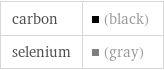 carbon | (black) selenium | (gray)