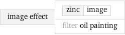 image effect | zinc | image filter oil painting