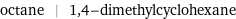 octane | 1, 4-dimethylcyclohexane