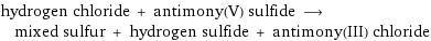 hydrogen chloride + antimony(V) sulfide ⟶ mixed sulfur + hydrogen sulfide + antimony(III) chloride