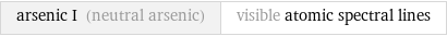 arsenic I (neutral arsenic) | visible atomic spectral lines