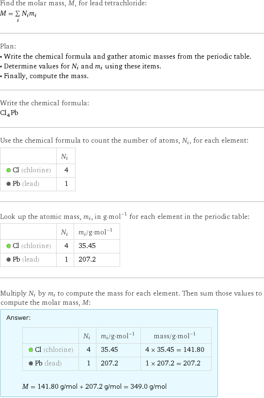 Find the molar mass, M, for lead tetrachloride: M = sum _iN_im_i Plan: • Write the chemical formula and gather atomic masses from the periodic table. • Determine values for N_i and m_i using these items. • Finally, compute the mass. Write the chemical formula: Cl_4Pb Use the chemical formula to count the number of atoms, N_i, for each element:  | N_i  Cl (chlorine) | 4  Pb (lead) | 1 Look up the atomic mass, m_i, in g·mol^(-1) for each element in the periodic table:  | N_i | m_i/g·mol^(-1)  Cl (chlorine) | 4 | 35.45  Pb (lead) | 1 | 207.2 Multiply N_i by m_i to compute the mass for each element. Then sum those values to compute the molar mass, M: Answer: |   | | N_i | m_i/g·mol^(-1) | mass/g·mol^(-1)  Cl (chlorine) | 4 | 35.45 | 4 × 35.45 = 141.80  Pb (lead) | 1 | 207.2 | 1 × 207.2 = 207.2  M = 141.80 g/mol + 207.2 g/mol = 349.0 g/mol