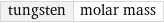 tungsten | molar mass