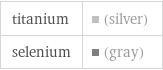 titanium | (silver) selenium | (gray)