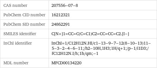 CAS number | 207556-07-8 PubChem CID number | 16212321 PubChem SID number | 24862291 SMILES identifier | C[N+]1=CC=C(C=C1)C2=CC=CC=C2.[I-] InChI identifier | InChI=1/C12H12N.HI/c1-13-9-7-12(8-10-13)11-5-3-2-4-6-11;/h2-10H, 1H3;1H/q+1;/p-1/i1D3;/fC12H12N.I/h;1h/qm;-1 MDL number | MFCD00134220