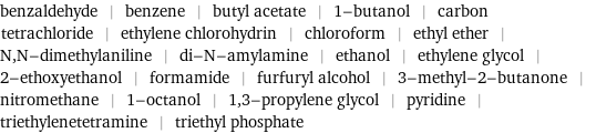 benzaldehyde | benzene | butyl acetate | 1-butanol | carbon tetrachloride | ethylene chlorohydrin | chloroform | ethyl ether | N, N-dimethylaniline | di-N-amylamine | ethanol | ethylene glycol | 2-ethoxyethanol | formamide | furfuryl alcohol | 3-methyl-2-butanone | nitromethane | 1-octanol | 1, 3-propylene glycol | pyridine | triethylenetetramine | triethyl phosphate