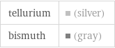 tellurium | (silver) bismuth | (gray)