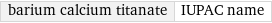 barium calcium titanate | IUPAC name