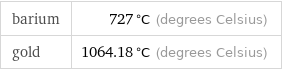 barium | 727 °C (degrees Celsius) gold | 1064.18 °C (degrees Celsius)