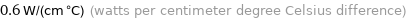 0.6 W/(cm °C) (watts per centimeter degree Celsius difference)