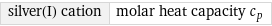 silver(I) cation | molar heat capacity c_p