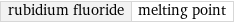 rubidium fluoride | melting point