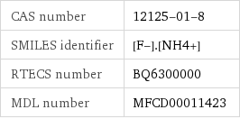 CAS number | 12125-01-8 SMILES identifier | [F-].[NH4+] RTECS number | BQ6300000 MDL number | MFCD00011423