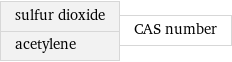 sulfur dioxide acetylene | CAS number