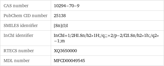 CAS number | 10294-70-9 PubChem CID number | 25138 SMILES identifier | [Sn](I)I InChI identifier | InChI=1/2HI.Sn/h2*1H;/q;;+2/p-2/f2I.Sn/h2*1h;/q2*-1;m RTECS number | XQ3650000 MDL number | MFCD00049545