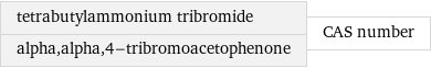 tetrabutylammonium tribromide alpha, alpha, 4-tribromoacetophenone | CAS number