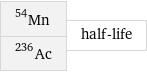 Mn-54 Ac-236 | half-life