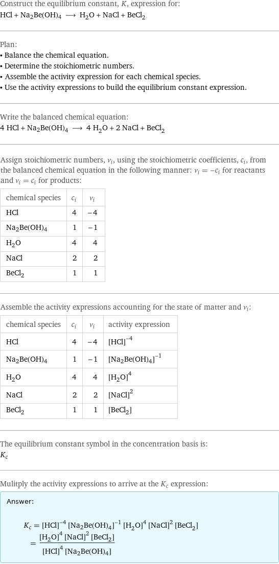 Construct the equilibrium constant, K, expression for: HCl + Na2Be(OH)4 ⟶ H_2O + NaCl + BeCl_2 Plan: • Balance the chemical equation. • Determine the stoichiometric numbers. • Assemble the activity expression for each chemical species. • Use the activity expressions to build the equilibrium constant expression. Write the balanced chemical equation: 4 HCl + Na2Be(OH)4 ⟶ 4 H_2O + 2 NaCl + BeCl_2 Assign stoichiometric numbers, ν_i, using the stoichiometric coefficients, c_i, from the balanced chemical equation in the following manner: ν_i = -c_i for reactants and ν_i = c_i for products: chemical species | c_i | ν_i HCl | 4 | -4 Na2Be(OH)4 | 1 | -1 H_2O | 4 | 4 NaCl | 2 | 2 BeCl_2 | 1 | 1 Assemble the activity expressions accounting for the state of matter and ν_i: chemical species | c_i | ν_i | activity expression HCl | 4 | -4 | ([HCl])^(-4) Na2Be(OH)4 | 1 | -1 | ([Na2Be(OH)4])^(-1) H_2O | 4 | 4 | ([H2O])^4 NaCl | 2 | 2 | ([NaCl])^2 BeCl_2 | 1 | 1 | [BeCl2] The equilibrium constant symbol in the concentration basis is: K_c Mulitply the activity expressions to arrive at the K_c expression: Answer: |   | K_c = ([HCl])^(-4) ([Na2Be(OH)4])^(-1) ([H2O])^4 ([NaCl])^2 [BeCl2] = (([H2O])^4 ([NaCl])^2 [BeCl2])/(([HCl])^4 [Na2Be(OH)4])