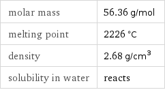 molar mass | 56.36 g/mol melting point | 2226 °C density | 2.68 g/cm^3 solubility in water | reacts