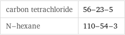 carbon tetrachloride | 56-23-5 N-hexane | 110-54-3