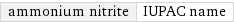 ammonium nitrite | IUPAC name