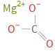 Structure diagram