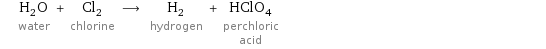 H_2O water + Cl_2 chlorine ⟶ H_2 hydrogen + HClO_4 perchloric acid