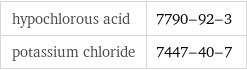 hypochlorous acid | 7790-92-3 potassium chloride | 7447-40-7