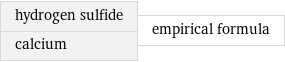 hydrogen sulfide calcium | empirical formula