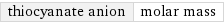 thiocyanate anion | molar mass