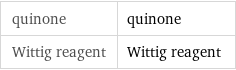 quinone | quinone Wittig reagent | Wittig reagent