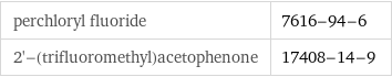 perchloryl fluoride | 7616-94-6 2'-(trifluoromethyl)acetophenone | 17408-14-9