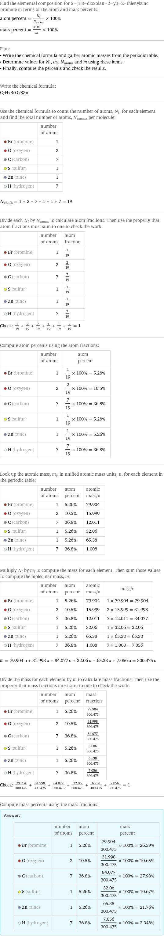 Find the elemental composition for 5-(1, 3-dioxolan-2-yl)-2-thienylzinc bromide in terms of the atom and mass percents: atom percent = N_i/N_atoms × 100% mass percent = (N_im_i)/m × 100% Plan: • Write the chemical formula and gather atomic masses from the periodic table. • Determine values for N_i, m_i, N_atoms and m using these items. • Finally, compute the percents and check the results. Write the chemical formula: C_7H_7BrO_2SZn Use the chemical formula to count the number of atoms, N_i, for each element and find the total number of atoms, N_atoms, per molecule:  | number of atoms  Br (bromine) | 1  O (oxygen) | 2  C (carbon) | 7  S (sulfur) | 1  Zn (zinc) | 1  H (hydrogen) | 7  N_atoms = 1 + 2 + 7 + 1 + 1 + 7 = 19 Divide each N_i by N_atoms to calculate atom fractions. Then use the property that atom fractions must sum to one to check the work:  | number of atoms | atom fraction  Br (bromine) | 1 | 1/19  O (oxygen) | 2 | 2/19  C (carbon) | 7 | 7/19  S (sulfur) | 1 | 1/19  Zn (zinc) | 1 | 1/19  H (hydrogen) | 7 | 7/19 Check: 1/19 + 2/19 + 7/19 + 1/19 + 1/19 + 7/19 = 1 Compute atom percents using the atom fractions:  | number of atoms | atom percent  Br (bromine) | 1 | 1/19 × 100% = 5.26%  O (oxygen) | 2 | 2/19 × 100% = 10.5%  C (carbon) | 7 | 7/19 × 100% = 36.8%  S (sulfur) | 1 | 1/19 × 100% = 5.26%  Zn (zinc) | 1 | 1/19 × 100% = 5.26%  H (hydrogen) | 7 | 7/19 × 100% = 36.8% Look up the atomic mass, m_i, in unified atomic mass units, u, for each element in the periodic table:  | number of atoms | atom percent | atomic mass/u  Br (bromine) | 1 | 5.26% | 79.904  O (oxygen) | 2 | 10.5% | 15.999  C (carbon) | 7 | 36.8% | 12.011  S (sulfur) | 1 | 5.26% | 32.06  Zn (zinc) | 1 | 5.26% | 65.38  H (hydrogen) | 7 | 36.8% | 1.008 Multiply N_i by m_i to compute the mass for each element. Then sum those values to compute the molecular mass, m:  | number of atoms | atom percent | atomic mass/u | mass/u  Br (bromine) | 1 | 5.26% | 79.904 | 1 × 79.904 = 79.904  O (oxygen) | 2 | 10.5% | 15.999 | 2 × 15.999 = 31.998  C (carbon) | 7 | 36.8% | 12.011 | 7 × 12.011 = 84.077  S (sulfur) | 1 | 5.26% | 32.06 | 1 × 32.06 = 32.06  Zn (zinc) | 1 | 5.26% | 65.38 | 1 × 65.38 = 65.38  H (hydrogen) | 7 | 36.8% | 1.008 | 7 × 1.008 = 7.056  m = 79.904 u + 31.998 u + 84.077 u + 32.06 u + 65.38 u + 7.056 u = 300.475 u Divide the mass for each element by m to calculate mass fractions. Then use the property that mass fractions must sum to one to check the work:  | number of atoms | atom percent | mass fraction  Br (bromine) | 1 | 5.26% | 79.904/300.475  O (oxygen) | 2 | 10.5% | 31.998/300.475  C (carbon) | 7 | 36.8% | 84.077/300.475  S (sulfur) | 1 | 5.26% | 32.06/300.475  Zn (zinc) | 1 | 5.26% | 65.38/300.475  H (hydrogen) | 7 | 36.8% | 7.056/300.475 Check: 79.904/300.475 + 31.998/300.475 + 84.077/300.475 + 32.06/300.475 + 65.38/300.475 + 7.056/300.475 = 1 Compute mass percents using the mass fractions: Answer: |   | | number of atoms | atom percent | mass percent  Br (bromine) | 1 | 5.26% | 79.904/300.475 × 100% = 26.59%  O (oxygen) | 2 | 10.5% | 31.998/300.475 × 100% = 10.65%  C (carbon) | 7 | 36.8% | 84.077/300.475 × 100% = 27.98%  S (sulfur) | 1 | 5.26% | 32.06/300.475 × 100% = 10.67%  Zn (zinc) | 1 | 5.26% | 65.38/300.475 × 100% = 21.76%  H (hydrogen) | 7 | 36.8% | 7.056/300.475 × 100% = 2.348%