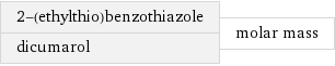 2-(ethylthio)benzothiazole dicumarol | molar mass