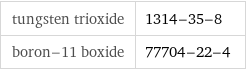 tungsten trioxide | 1314-35-8 boron-11 boxide | 77704-22-4