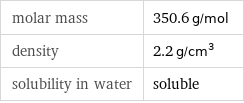 molar mass | 350.6 g/mol density | 2.2 g/cm^3 solubility in water | soluble