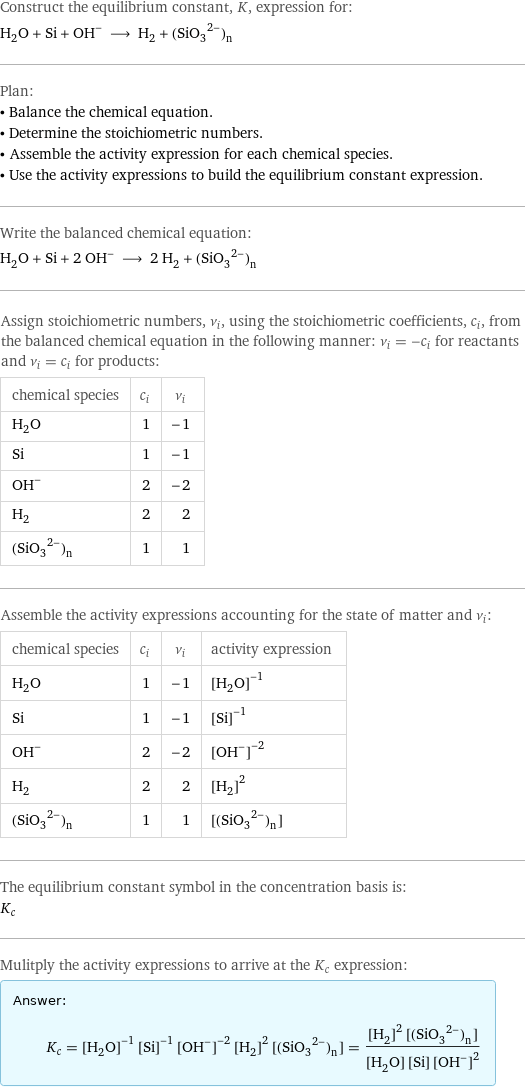 Construct the equilibrium constant, K, expression for: H_2O + Si + (OH)^- ⟶ H_2 + (SiO_3^(2-))_n Plan: • Balance the chemical equation. • Determine the stoichiometric numbers. • Assemble the activity expression for each chemical species. • Use the activity expressions to build the equilibrium constant expression. Write the balanced chemical equation: H_2O + Si + 2 OH^- ⟶ 2 H_2 + ((SiO_3)^2-)_n Assign stoichiometric numbers, ν_i, using the stoichiometric coefficients, c_i, from the balanced chemical equation in the following manner: ν_i = -c_i for reactants and ν_i = c_i for products: chemical species | c_i | ν_i H_2O | 1 | -1 Si | 1 | -1 OH^- | 2 | -2 H_2 | 2 | 2 ((SiO_3)^2-)_n | 1 | 1 Assemble the activity expressions accounting for the state of matter and ν_i: chemical species | c_i | ν_i | activity expression H_2O | 1 | -1 | ([H2O])^(-1) Si | 1 | -1 | ([Si])^(-1) OH^- | 2 | -2 | ([OH-1])^(-2) H_2 | 2 | 2 | ([H2])^2 ((SiO_3)^2-)_n | 1 | 1 | [(SiO3-2)n] The equilibrium constant symbol in the concentration basis is: K_c Mulitply the activity expressions to arrive at the K_c expression: Answer: |   | K_c = ([H2O])^(-1) ([Si])^(-1) ([OH-1])^(-2) ([H2])^2 [(SiO3-2)n] = (([H2])^2 [(SiO3-2)n])/([H2O] [Si] ([OH-1])^2)