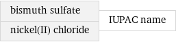 bismuth sulfate nickel(II) chloride | IUPAC name