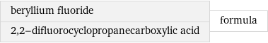 beryllium fluoride 2, 2-difluorocyclopropanecarboxylic acid | formula