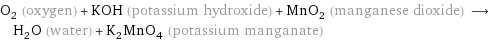 O_2 (oxygen) + KOH (potassium hydroxide) + MnO_2 (manganese dioxide) ⟶ H_2O (water) + K_2MnO_4 (potassium manganate)