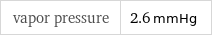 vapor pressure | 2.6 mmHg