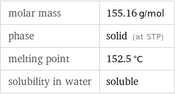 molar mass | 155.16 g/mol phase | solid (at STP) melting point | 152.5 °C solubility in water | soluble