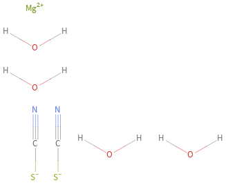 Structure diagram