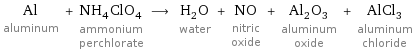 Al aluminum + NH_4ClO_4 ammonium perchlorate ⟶ H_2O water + NO nitric oxide + Al_2O_3 aluminum oxide + AlCl_3 aluminum chloride