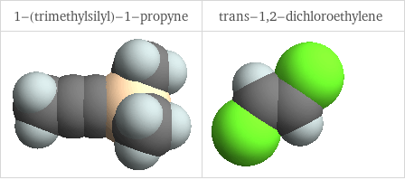 3D structure