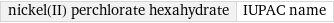 nickel(II) perchlorate hexahydrate | IUPAC name