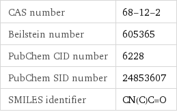 CAS number | 68-12-2 Beilstein number | 605365 PubChem CID number | 6228 PubChem SID number | 24853607 SMILES identifier | CN(C)C=O