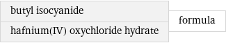 butyl isocyanide hafnium(IV) oxychloride hydrate | formula