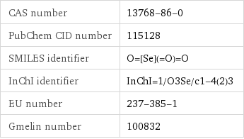 CAS number | 13768-86-0 PubChem CID number | 115128 SMILES identifier | O=[Se](=O)=O InChI identifier | InChI=1/O3Se/c1-4(2)3 EU number | 237-385-1 Gmelin number | 100832