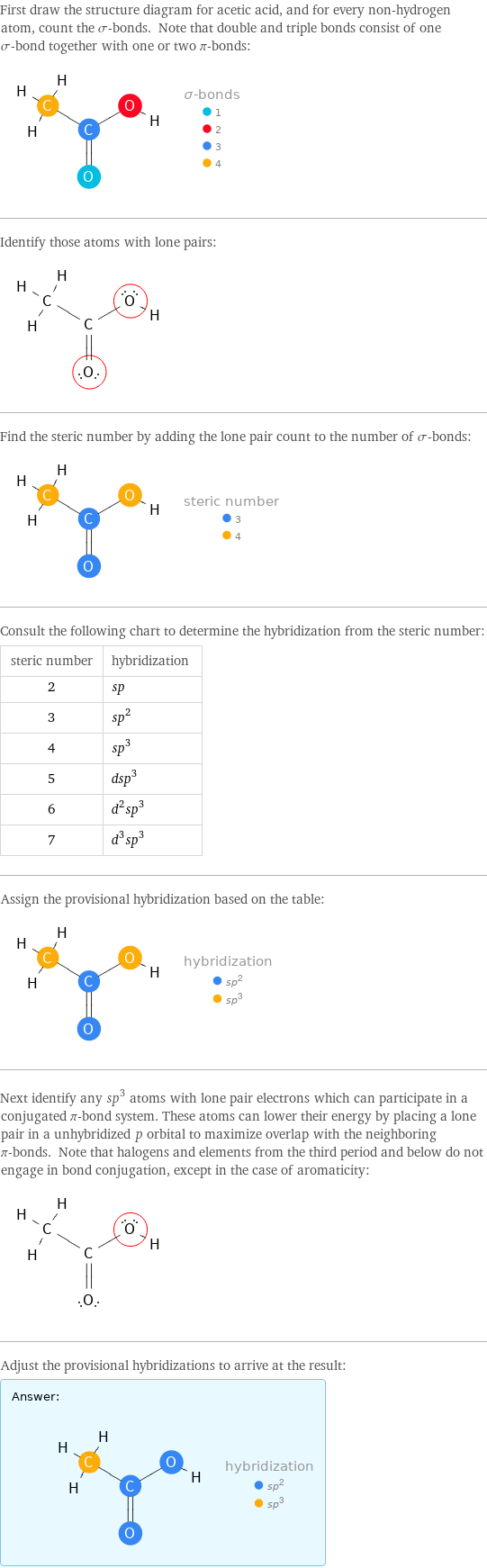 First draw the structure diagram for acetic acid, and for every non-hydrogen atom, count the σ-bonds. Note that double and triple bonds consist of one σ-bond together with one or two π-bonds:  Identify those atoms with lone pairs:  Find the steric number by adding the lone pair count to the number of σ-bonds:  Consult the following chart to determine the hybridization from the steric number: steric number | hybridization 2 | sp 3 | sp^2 4 | sp^3 5 | dsp^3 6 | d^2sp^3 7 | d^3sp^3 Assign the provisional hybridization based on the table:  Next identify any sp^3 atoms with lone pair electrons which can participate in a conjugated π-bond system. These atoms can lower their energy by placing a lone pair in a unhybridized p orbital to maximize overlap with the neighboring π-bonds. Note that halogens and elements from the third period and below do not engage in bond conjugation, except in the case of aromaticity:  Adjust the provisional hybridizations to arrive at the result: Answer: |   | 